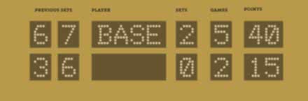 Scoreboard